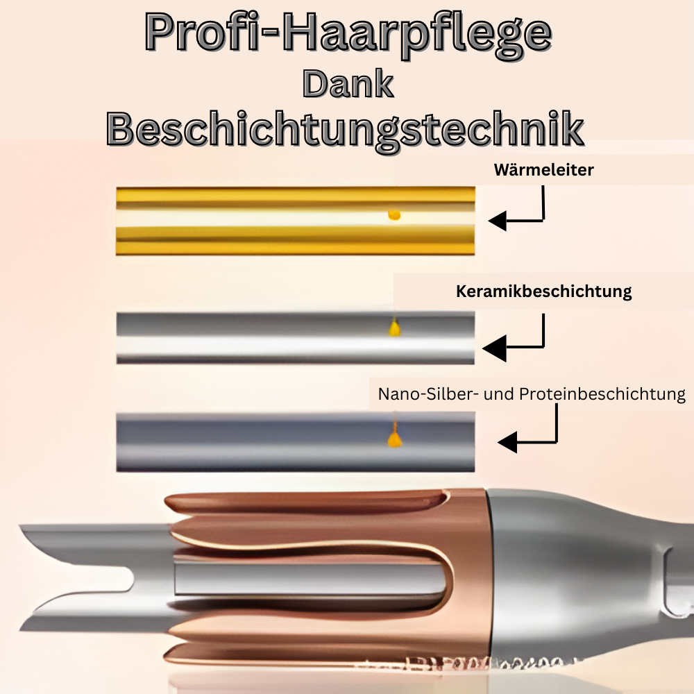 Perfekte Locken. Ohne Kampf. In Sekunden.