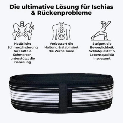 MotionGuard-schmerzen effektiv beheben